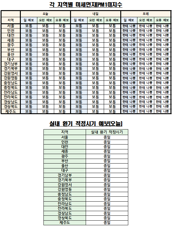 %25B9%25CC%25BC%25BC%25B8%25D5%25C1%25F6%2B0324.jpg