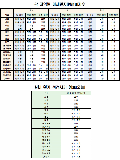 %25B9%25CC%25BC%25BC%25B8%25D5%25C1%25F6%2B0331.jpg