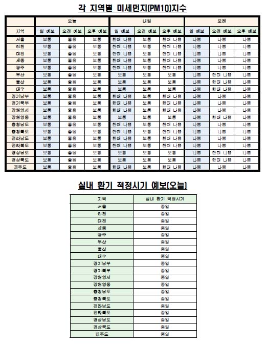 %25B9%25CC%25BC%25BC%25B8%25D5%25C1%25F6%2B0421.jpg