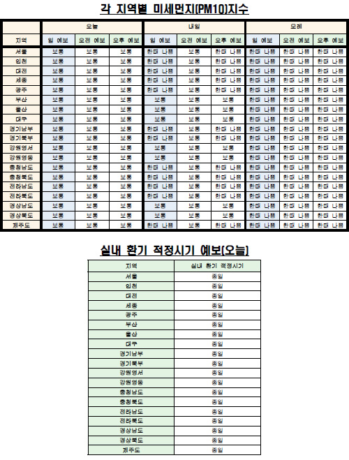 %25B9%25CC%25BC%25BC%25B8%25D5%25C1%25F6%2B0510.jpg