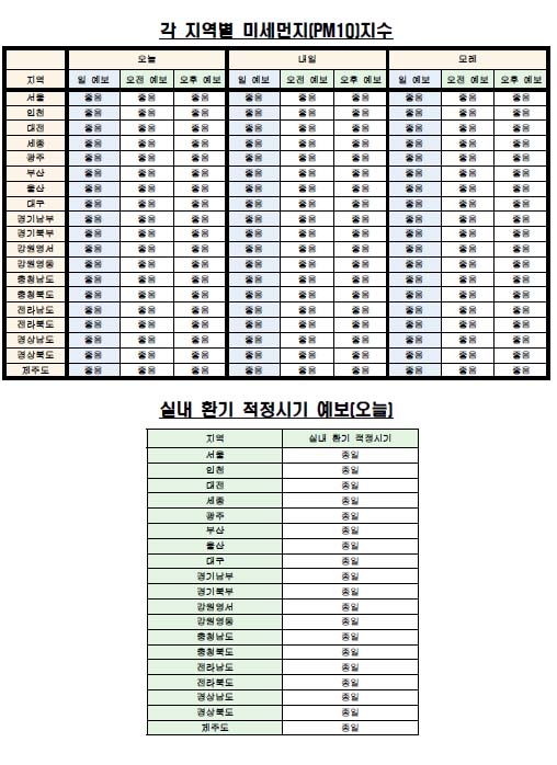 %25B9%25CC%25BC%25BC%25B8%25D5%25C1%25F6%2B0829.jpg