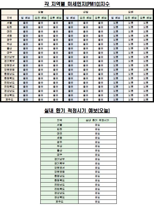 %25B9%25CC%25BC%25BC%25B8%25D5%25C1%25F6%2B08301.jpg