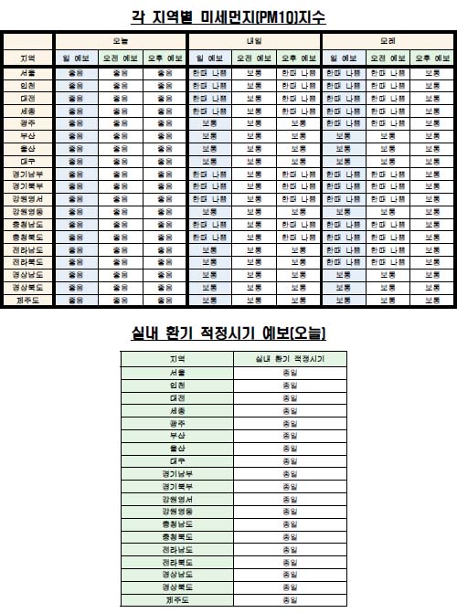 %25B9%25CC%25BC%25BC%25B8%25D5%25C1%25F6%2B0905.jpg