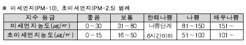 %25B9%25FC%25B7%25CA%2B%25C3%25D6%25BD%25C5%2B%25C7%25D1%25B6%25A7%25B3%25AA%25BB%25DD%2B%25C3%25DF%25B0%25A1.jpg