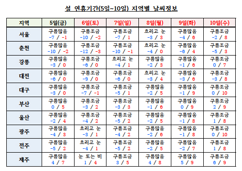 %25BC%25B3%2B%25BF%25AC%25C8%25DE%25B1%25E2%25B0%25A3%2B%25C1%25F6%25BF%25AA%25BA%25B0%2B%25B3%25AF%25BE%25BE%25C1%25A4%25BA%25B8%2B0.jpg