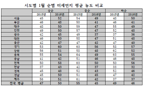 %25BD%25C3%25B5%25B5%25BA%25B0%2B1%25BF%25F9%2B%25BC%25F8%25BA%25B0%2B%25B9%25CC%25BC%25BC%25B8%25D5%25C1%25F6%2B%25C6%25F2%25B1%25D5%25B3%25F3%25B5%25B5%2B%25BA%25F1%25B1%25B3.jpg