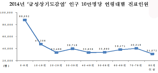 %25BF%25AC%25B7%25C9%25B4%25EB%25BA%25B0%2B%25C1%25F8%25B7%25E1%25C0%25CE%25BF%25F8.jpg