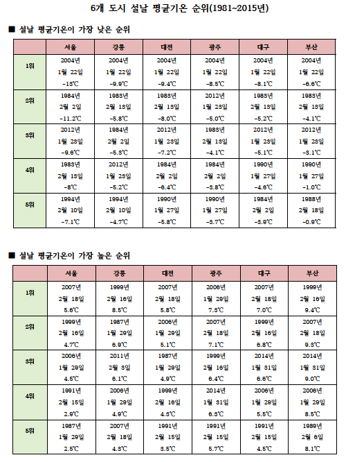 %25C1%25D6%25BF%25E4%2B6%25B0%25B3%2B%25B5%25B5%25BD%25C3%2B%25BC%25B3%25B3%25AF%2B%25C6%25F2%25B1%25D5%25B1%25E2%25BF%25C2%2B%25BC%25F8%25C0%25A7.jpg