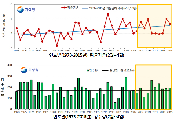 %25C3%25D6%25B1%25D9%2B10%25B3%25E2%25B0%25A3%25C0%25C7%2B%25B1%25E2%25C8%25C4%2B%25C6%25AF%25BC%25BA%25282%25BF%25F9%257E4%25BF%25F9%2529.jpg
