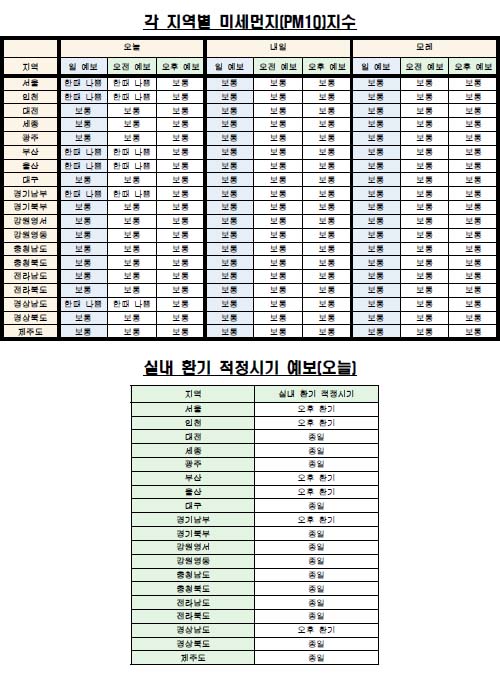 0628%2B%25B9%25CC%25BC%25BC%25B8%25D5%25C1%25F6.jpg