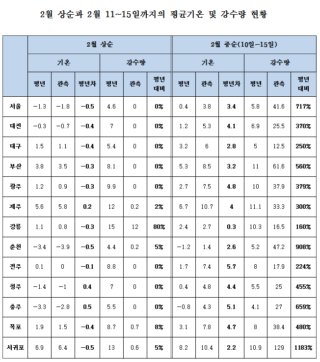 2%25BF%25F9%2B%25BB%25F3%25BC%25F8%2B%25B9%25D7%2B11-15%2B%25C6%25F2%25B1%25D5%25B1%25E2%25BF%25C2%2B%25B0%25AD%25BC%25F6%25B7%25AE%2B%25C7%25F6%25C8%25B2.jpg