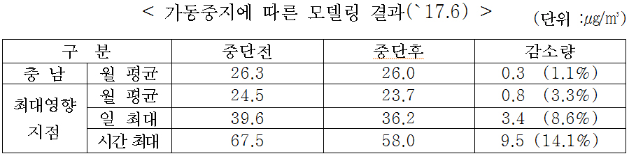 PMbeforeafter2.jpg