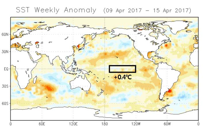 elnino.jpg