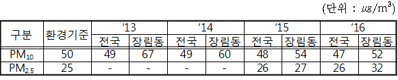 tabletablebusansan11.jpg