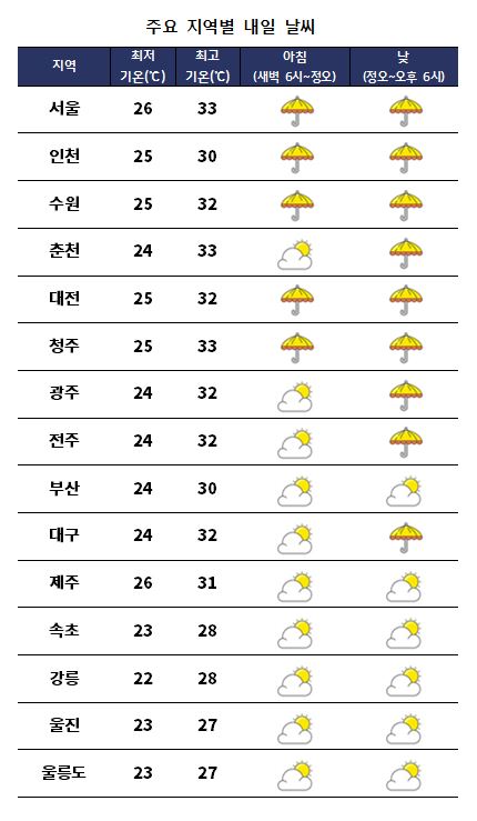 tmr210715.JPG