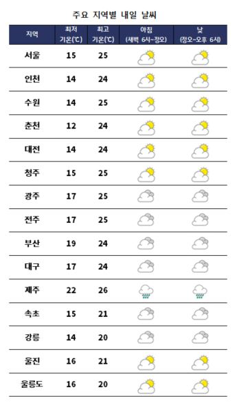 tmr211012.JPG