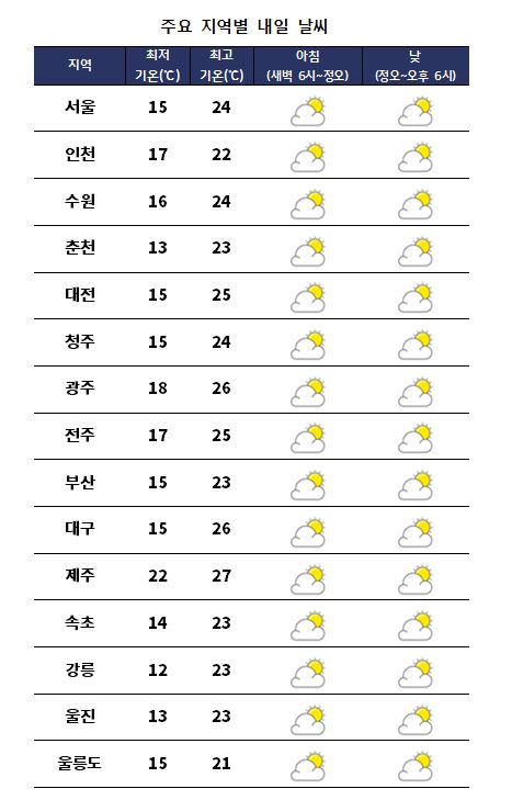 tmr211013.JPG