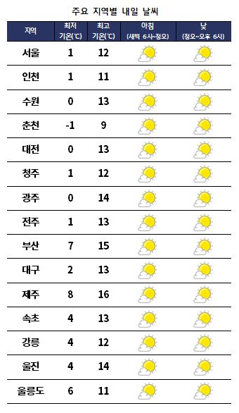 tmr211207.JPG