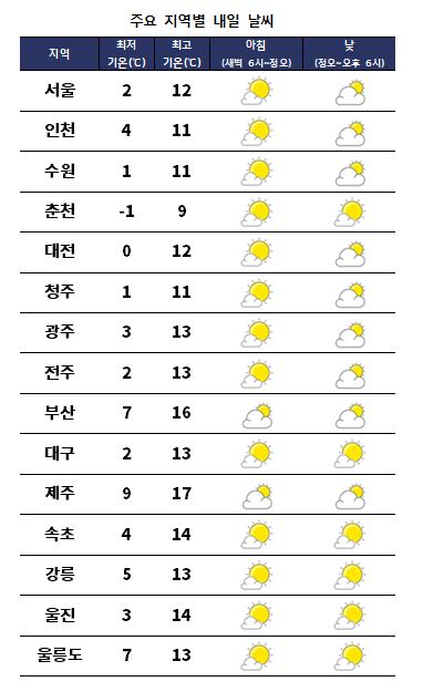 tmr211208.JPG
