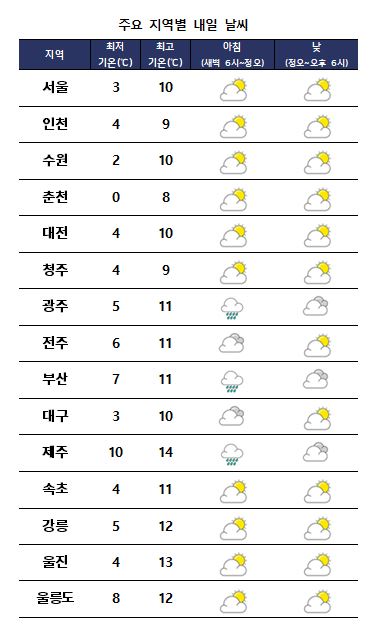 tmr211215.JPG